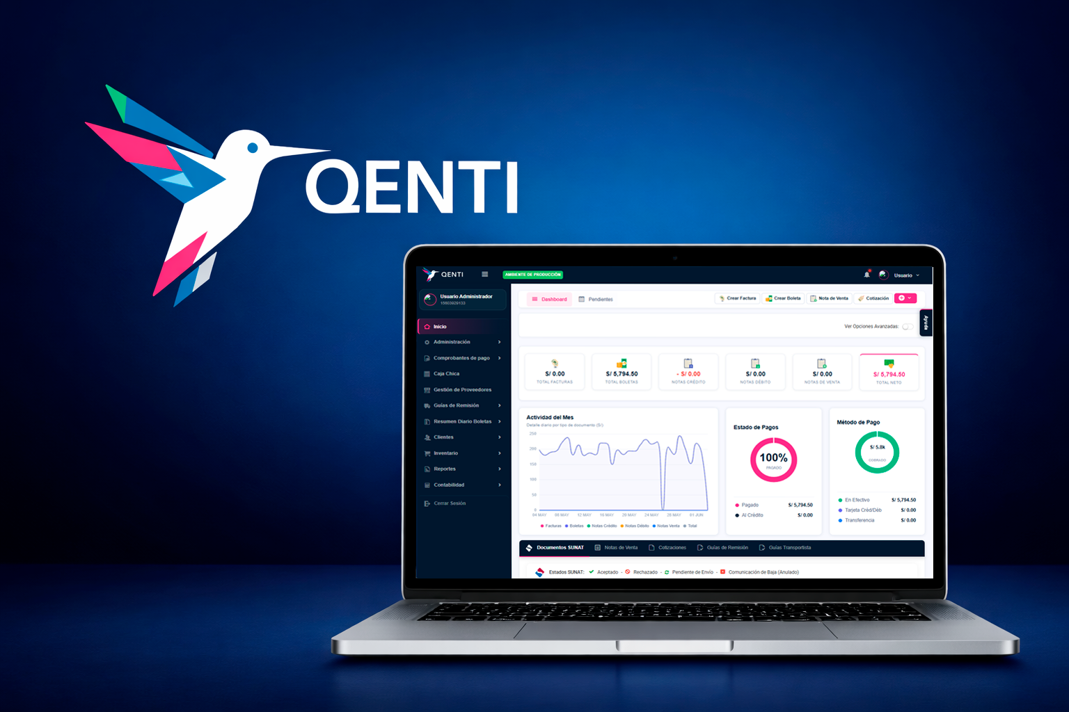 QENTI